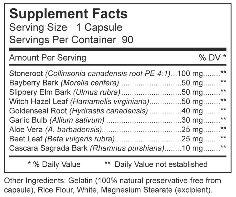 Dynamic Nutritional Associates (DNA Labs) Hemex Supplement Facts