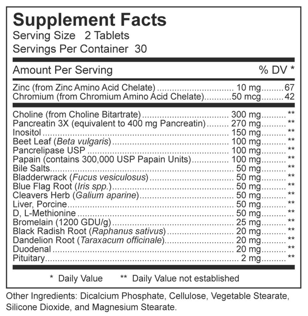 Dynamic Nutritional Associates (DNA Labs) Lipo Plex Supplement Facts