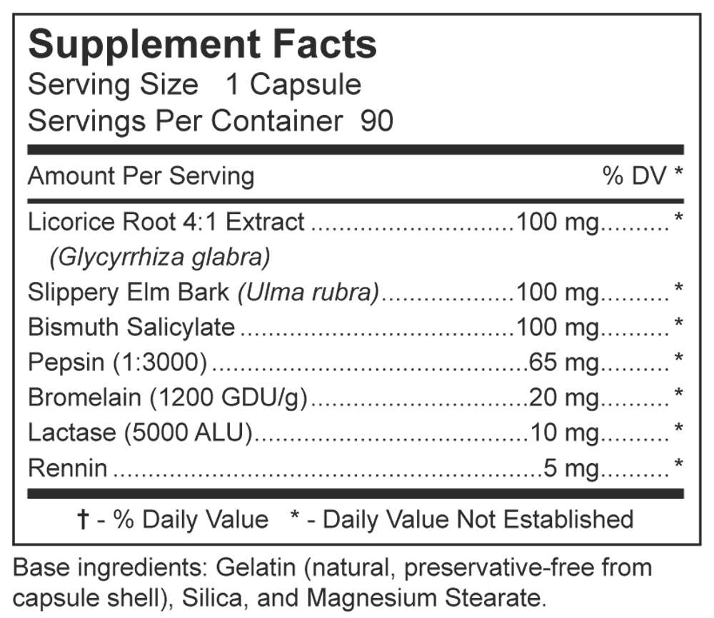 Dynamic Nutritional Associates (DNA Labs) Muconell Supplement Facts