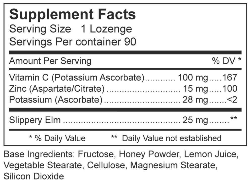 Zinc-Lozenges-Supplement-Facts-Dynamic-Nutritional-Associates.