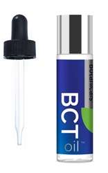 Naturally Botanicals | Professional Botanicals | BCT Oil | Topical Immune System Support